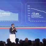Crédit d’impôt et bonus auto réformé pour ‘accélérer’ la ‘réindustrialisation’ Crédit d’impôt et bonus auto réformé pour ‘accélérer’ la ‘réindustrialisation’